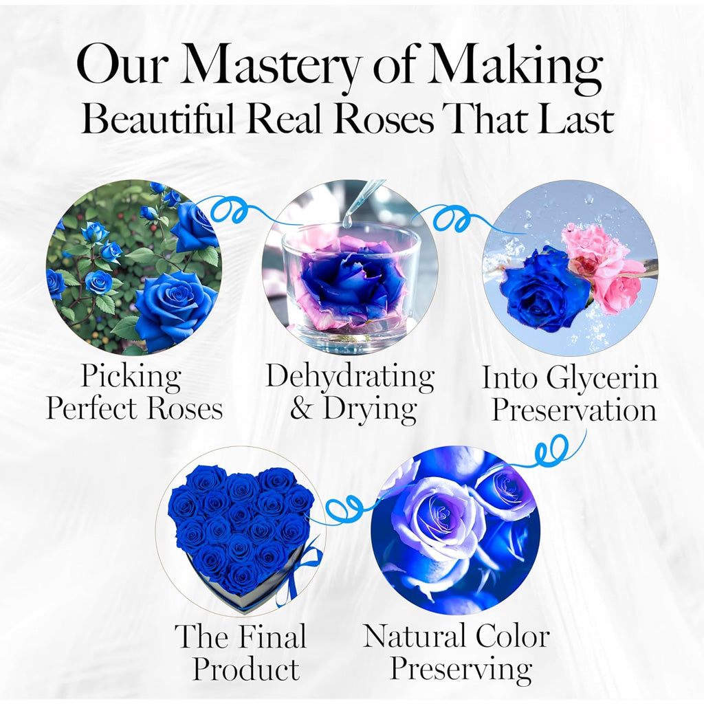 16 Roses Flower Forever Heart Shape Box