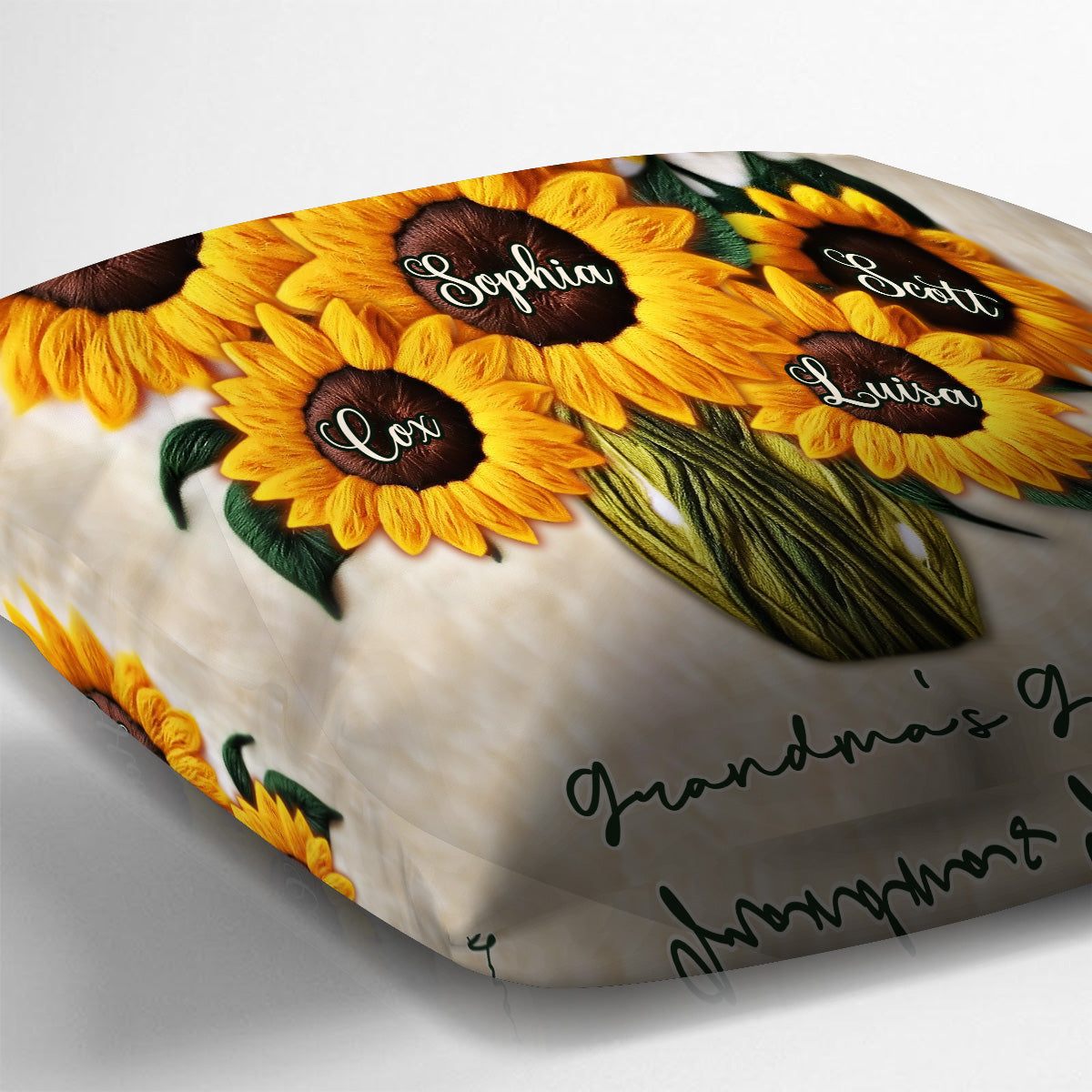 Grandma's Mom's Garden - Personalized Grandma Throw Pillow