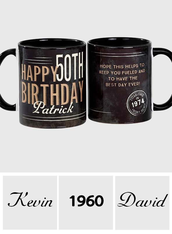 Happy Birthday - Personalized Birthday Accent Mug