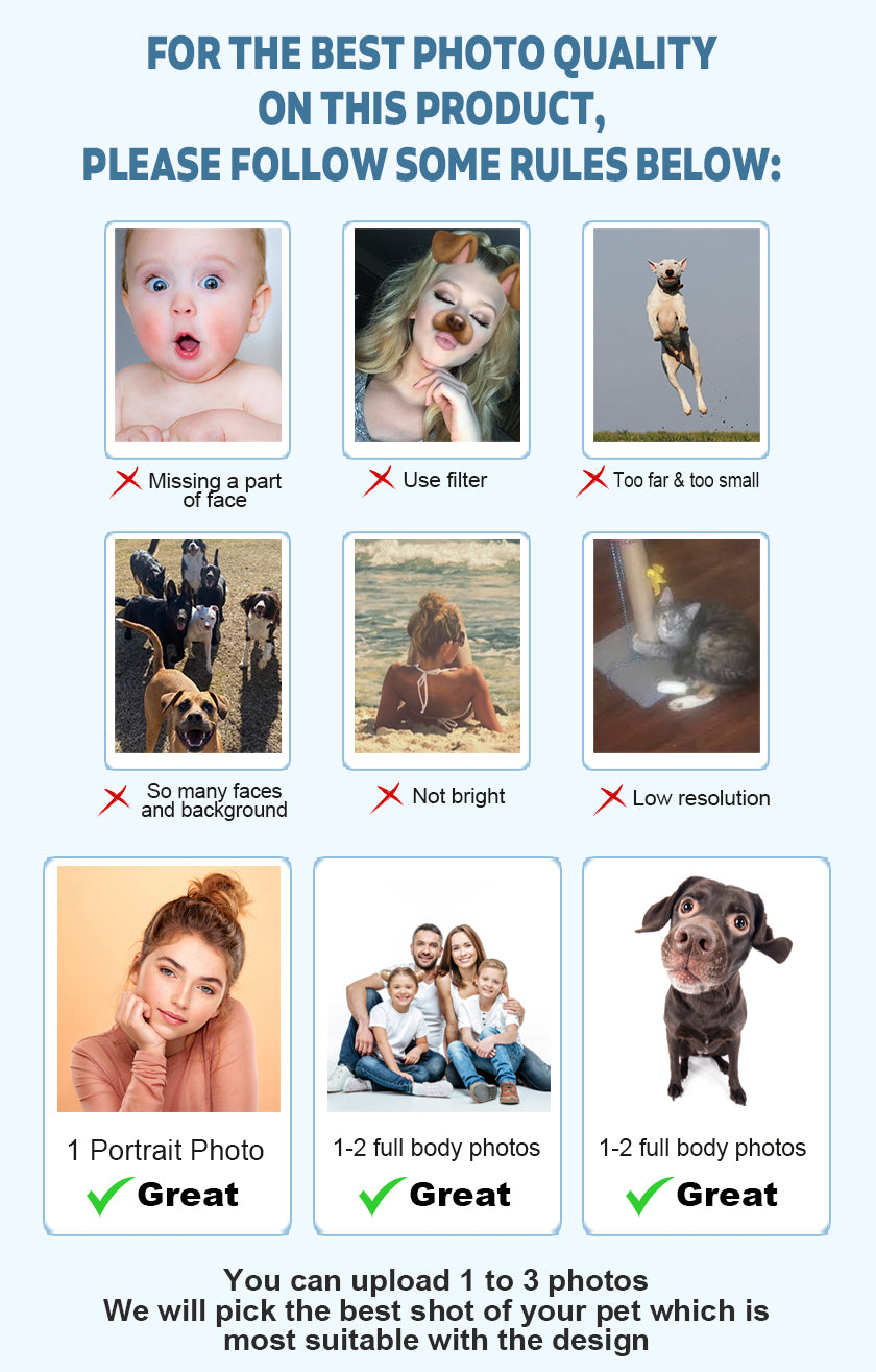 Les meilleurs amis ne sont jamais oubliés - Cadre photo lumineux personnalisé pour chien