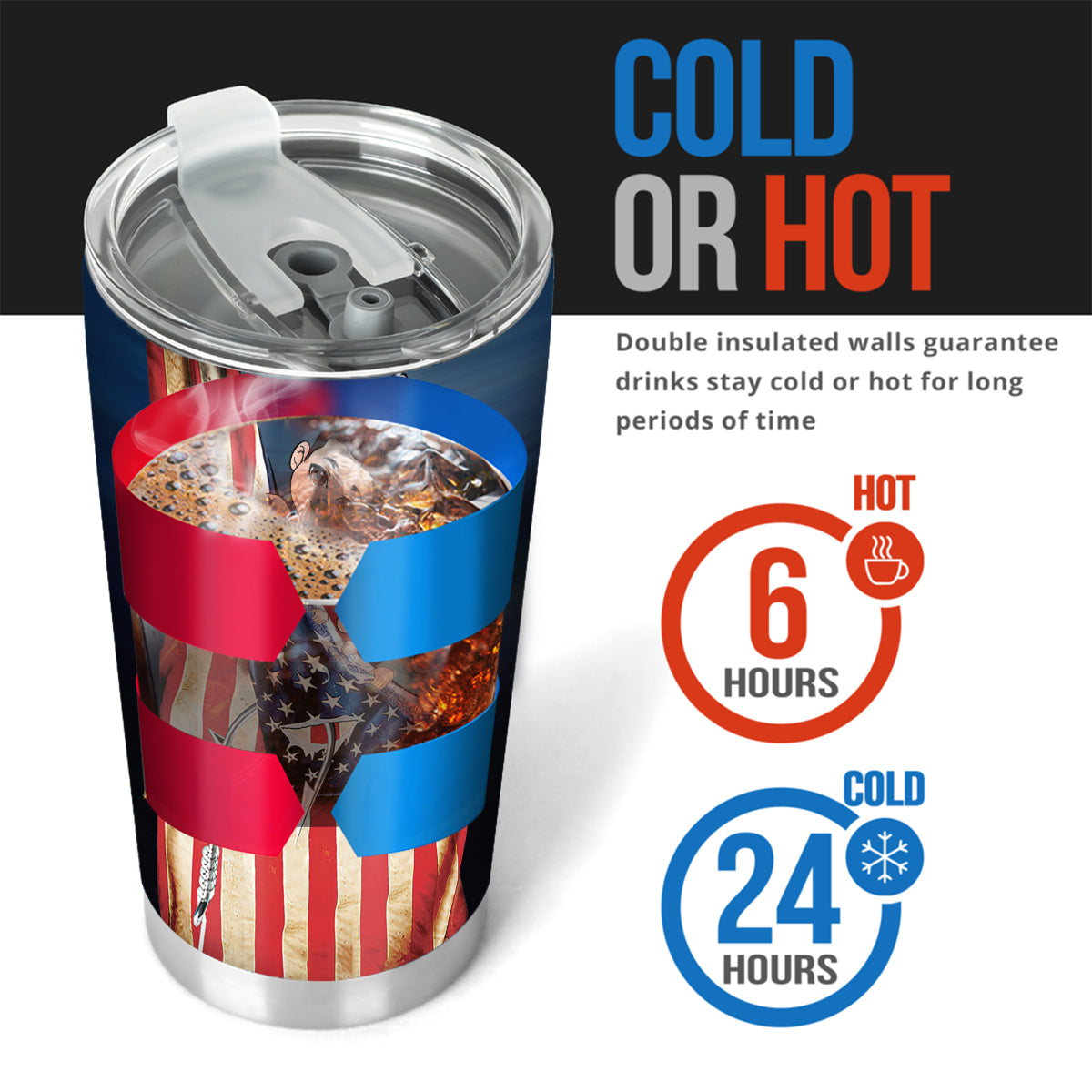 Reel Cool Dad - Personalized Fishing Tumbler