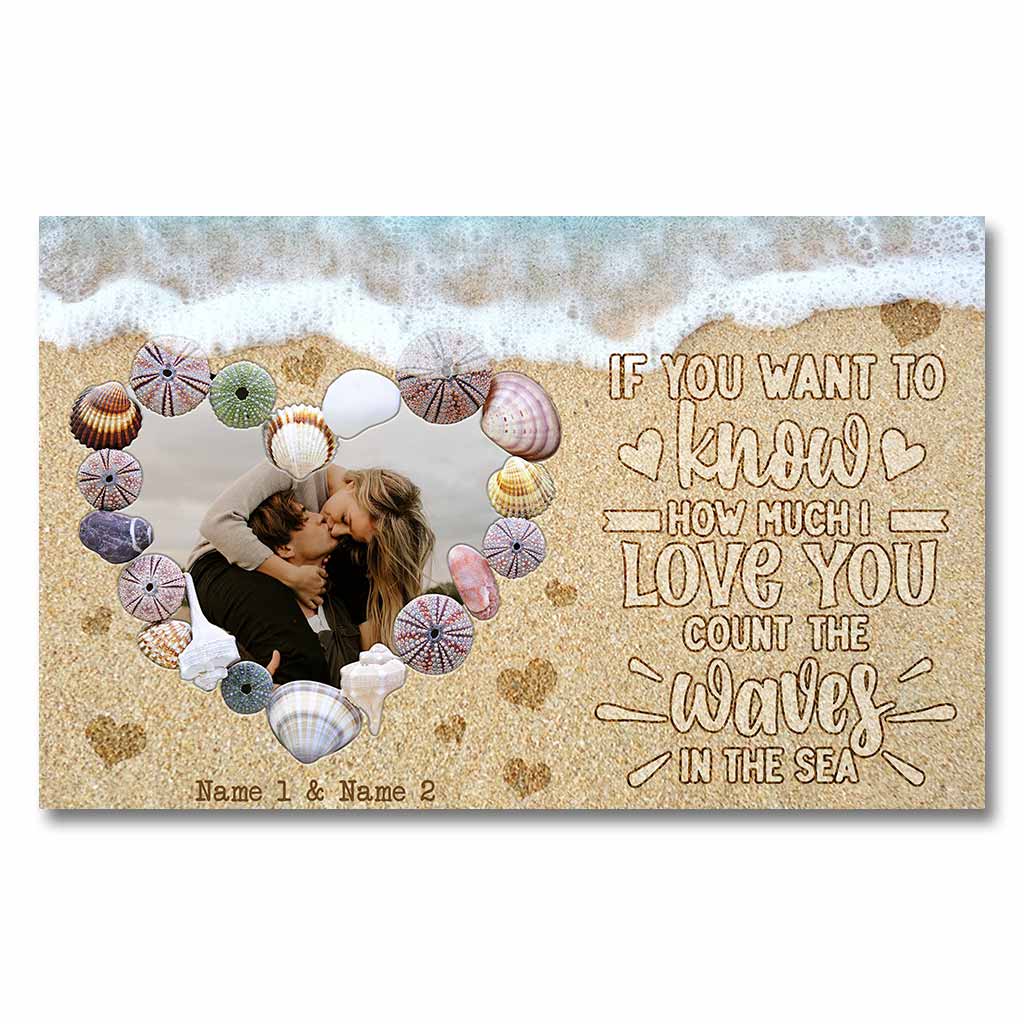 If You Want To Know - Personalized Couple Poster