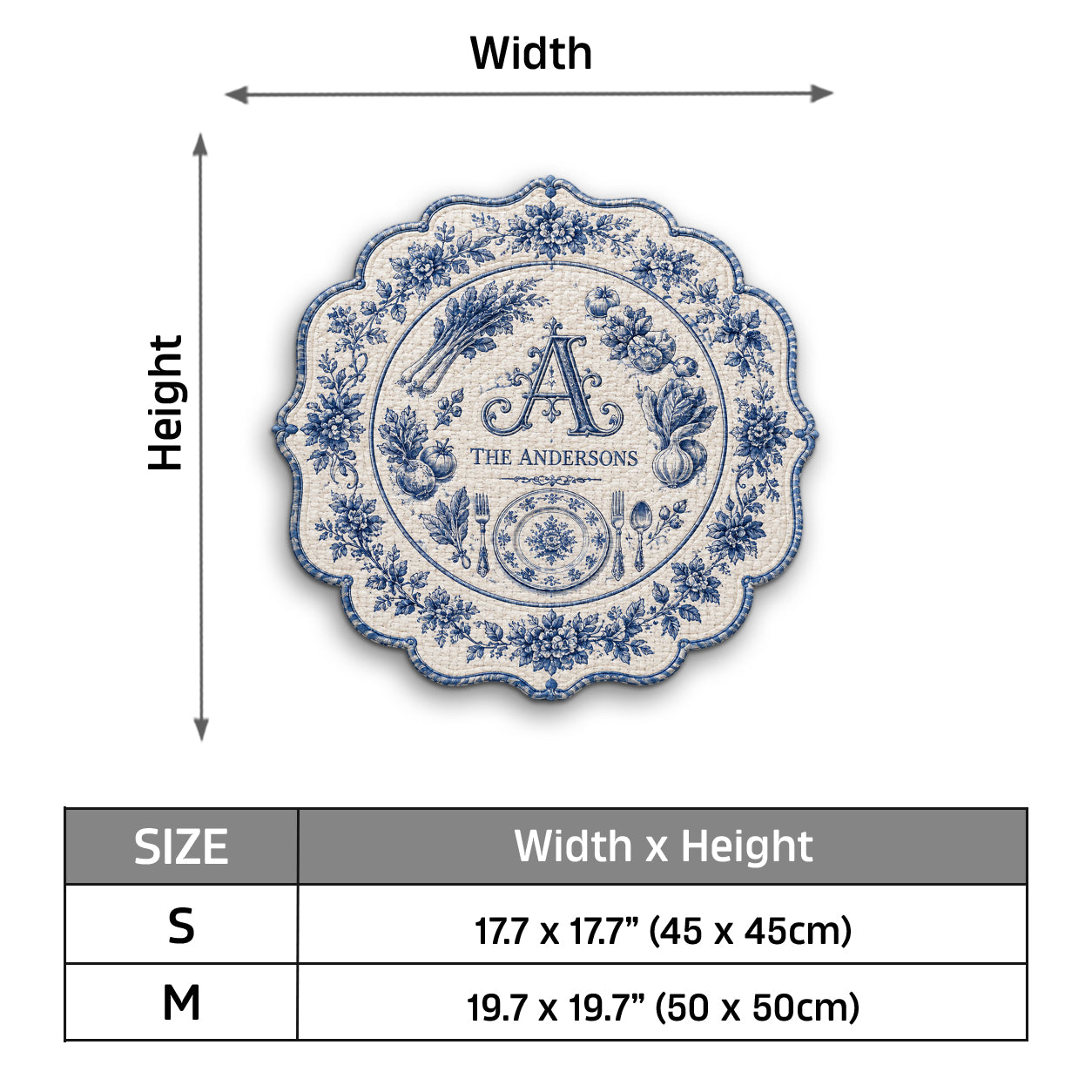Inital Family Gift Toile De Jouy Pattern - Personalized Family Custom Shape Placemat