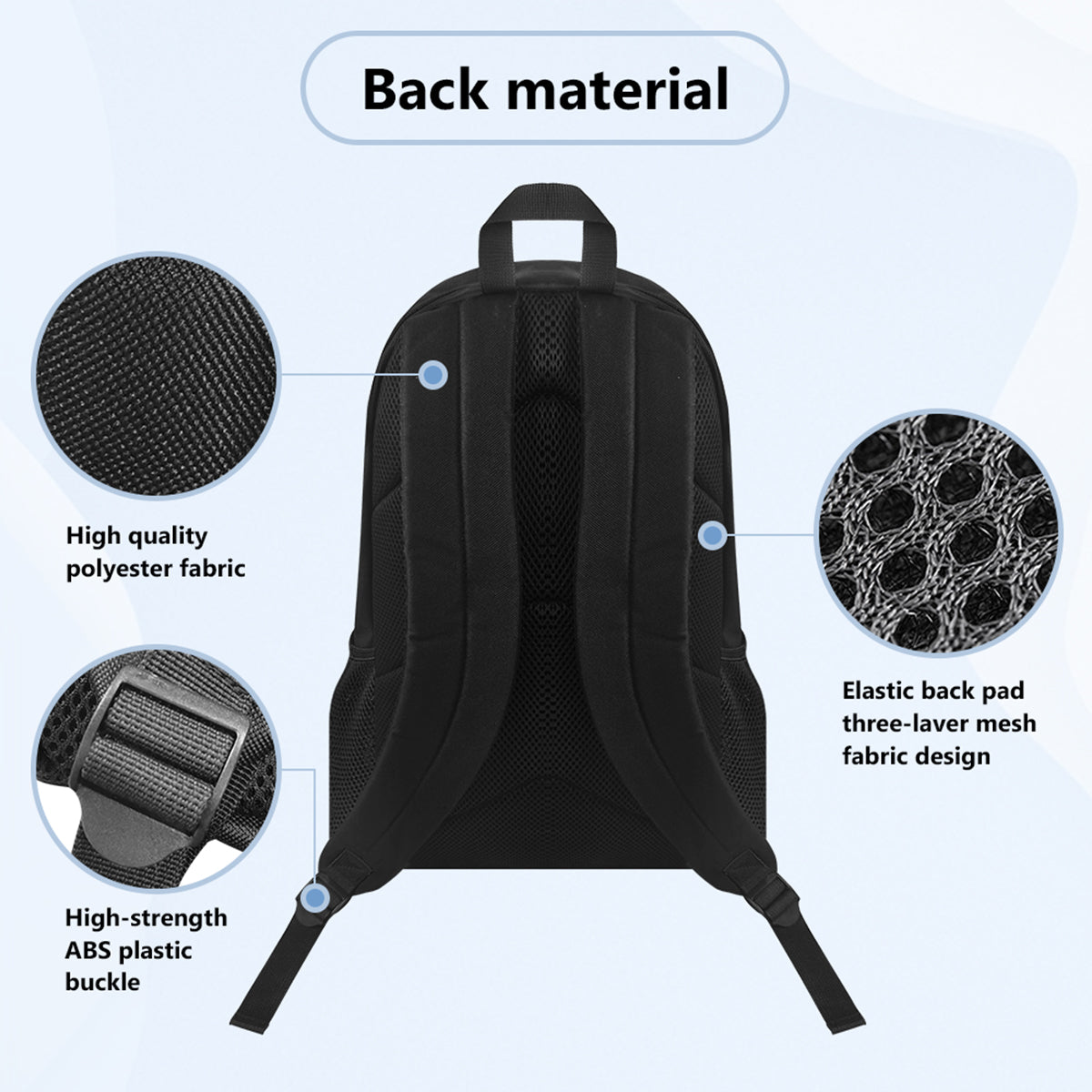Kid's Dream Gift - Personalized Kid Multifunctional Backpack