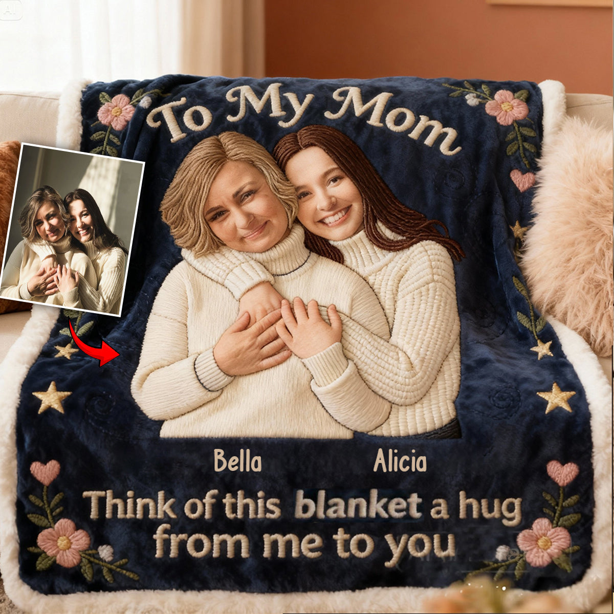 Custom From Any Photo - Personalized Mother Blanket