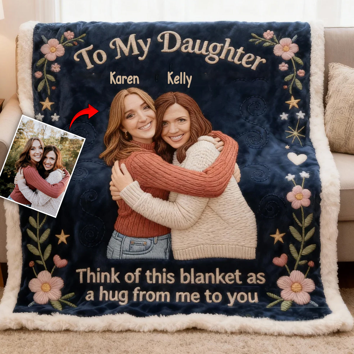 Custom From Any Photo - Personalized Mother Blanket