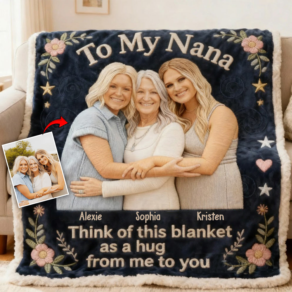 Custom From Any Photo - Personalized Mother Blanket