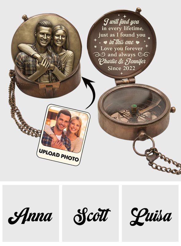 I Will Find You In Every Lifetime - Personalized Couple Compass