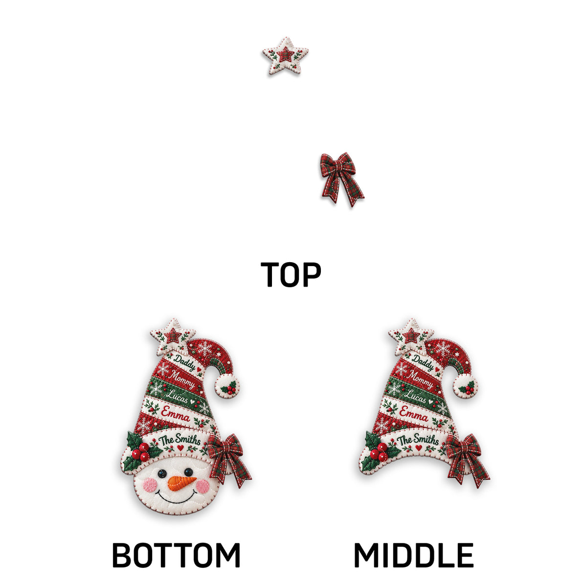 Family Reunion - Personalized Christmas Quilted Door Hanger