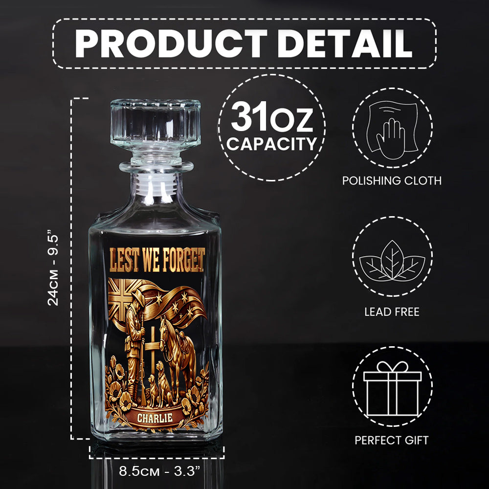 Lest We Forget, Anzac Day - Personalized Veteran Whiskey Decanter Set