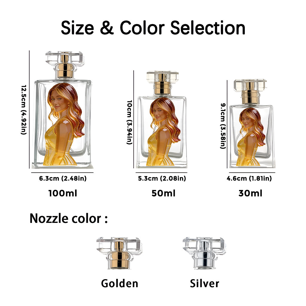 Custom Any Photo Birthmonth Flower - Personalized Self Love Refillable Perfume Bottle