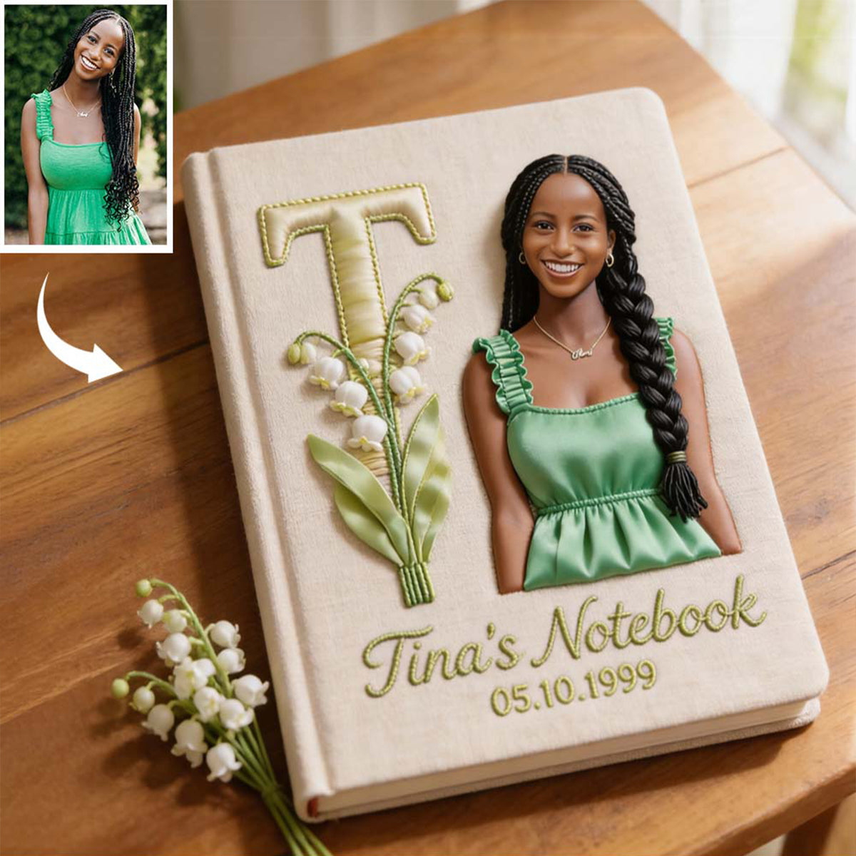 Journal en cuir personnalisé avec photo, fleur de naissance et initiale - Carnet de notes sur l'amour de soi