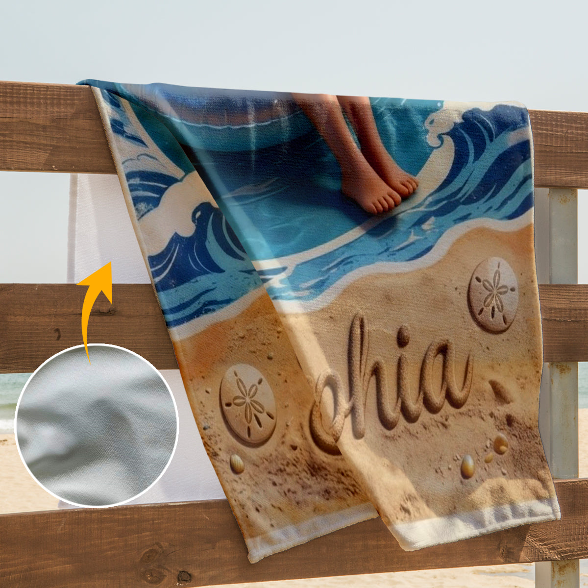 Serviette de Plage Personnalisée Photo Rétro Été - Amoureux de la Mer