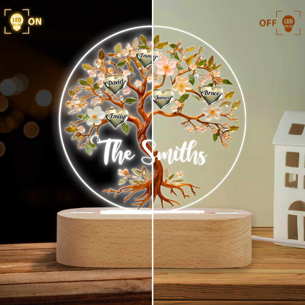 Loving Family - Personalized Family Shaped Plaque Light Base