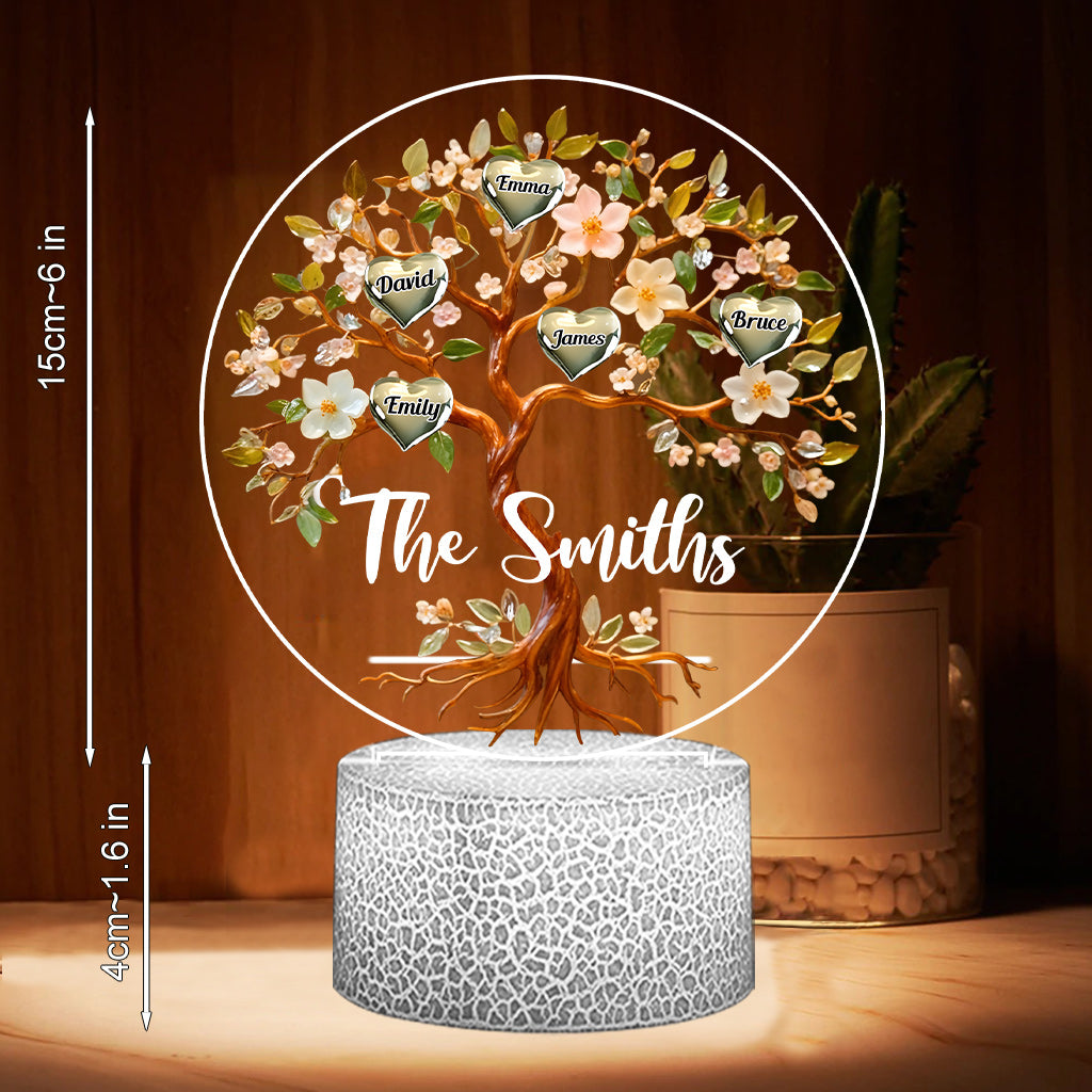 Loving Family - Personalized Family Shaped Plaque Light Base