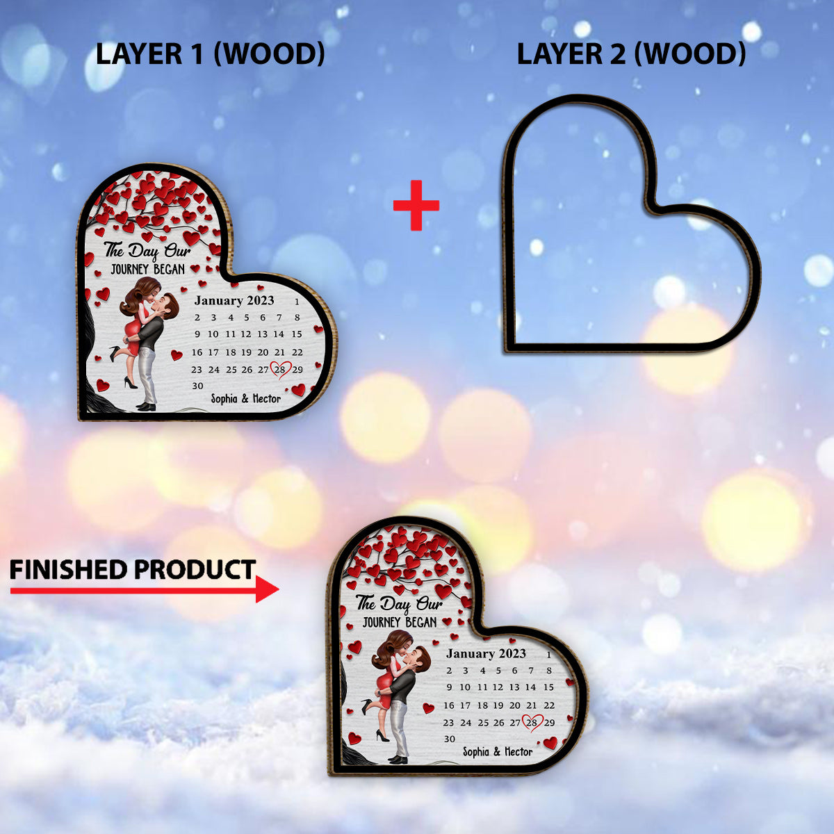 The Day Our Story Began - Personalized Couple 2 Layered Wood Sign / Wood Plaque