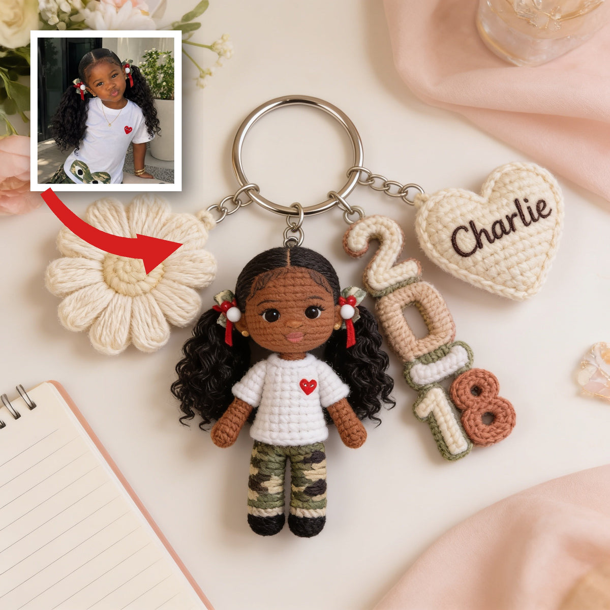 Porte-clés personnalisé d'anniversaire pour petite fille noire - Fille, Petite-fille, Nièce
