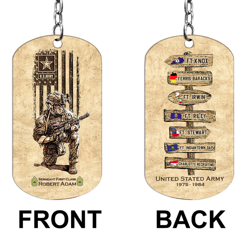 US Military World Tour - Personalized Veteran Stainless Steel Keychain