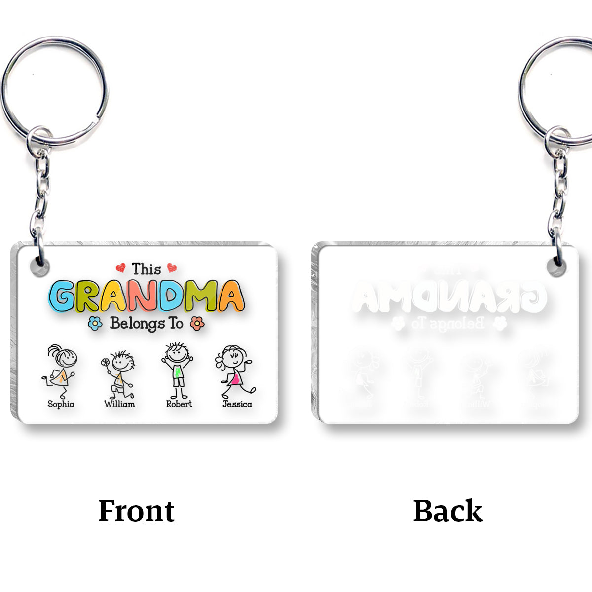 This Grandma Belongs To Drawing - Personalized Grandma Transparent Keychain