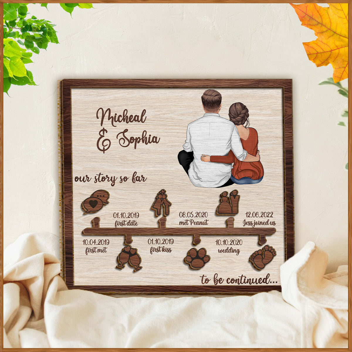 Our Story So Far - Personalized Couple 2 Layered Wood Sign / Wood Plaque
