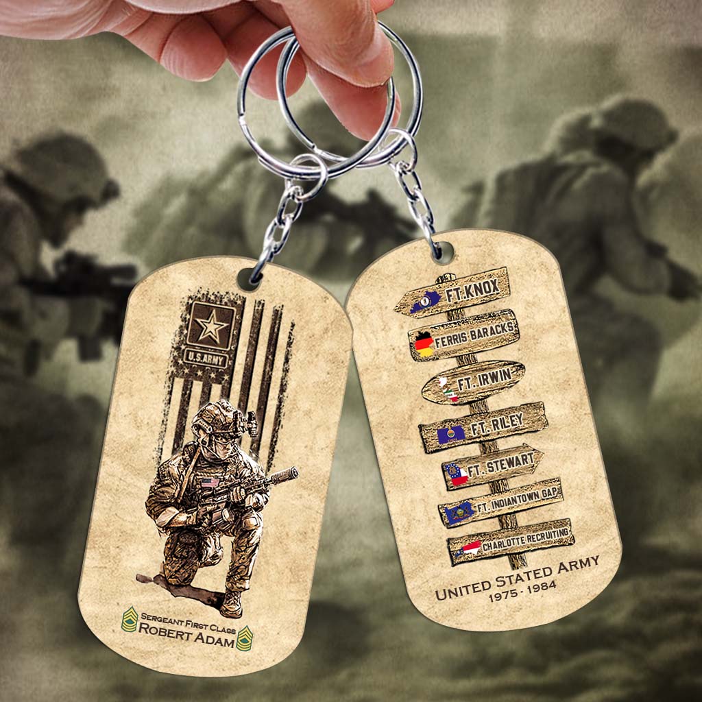 US Military World Tour - Personalized Veteran Stainless Steel Keychain