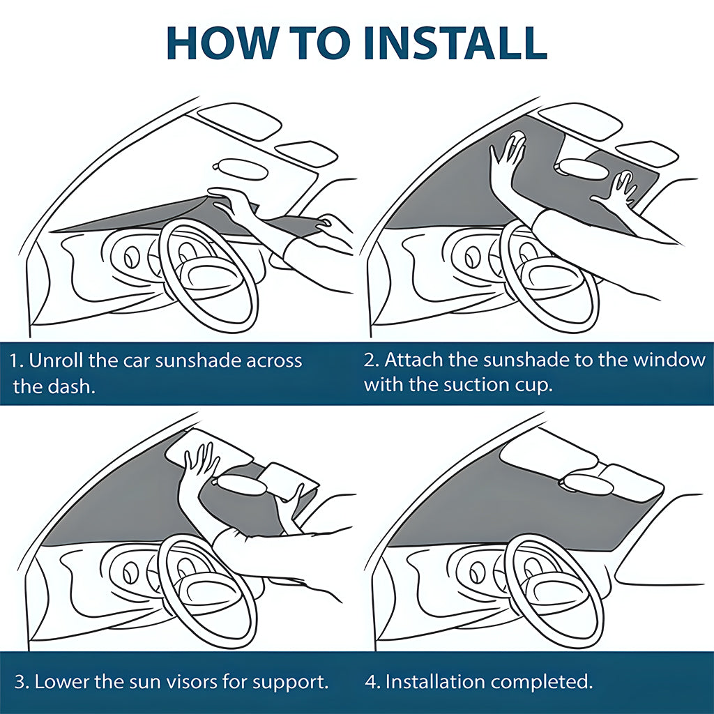 Pare-soleil de voiture familial personnalisé pour la fête nationale américaine - Idée cadeau amusante pour toute la famille