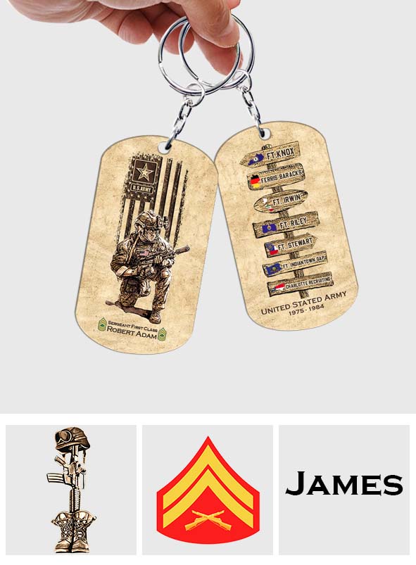 US Military World Tour - Personalized Veteran Stainless Steel Keychain