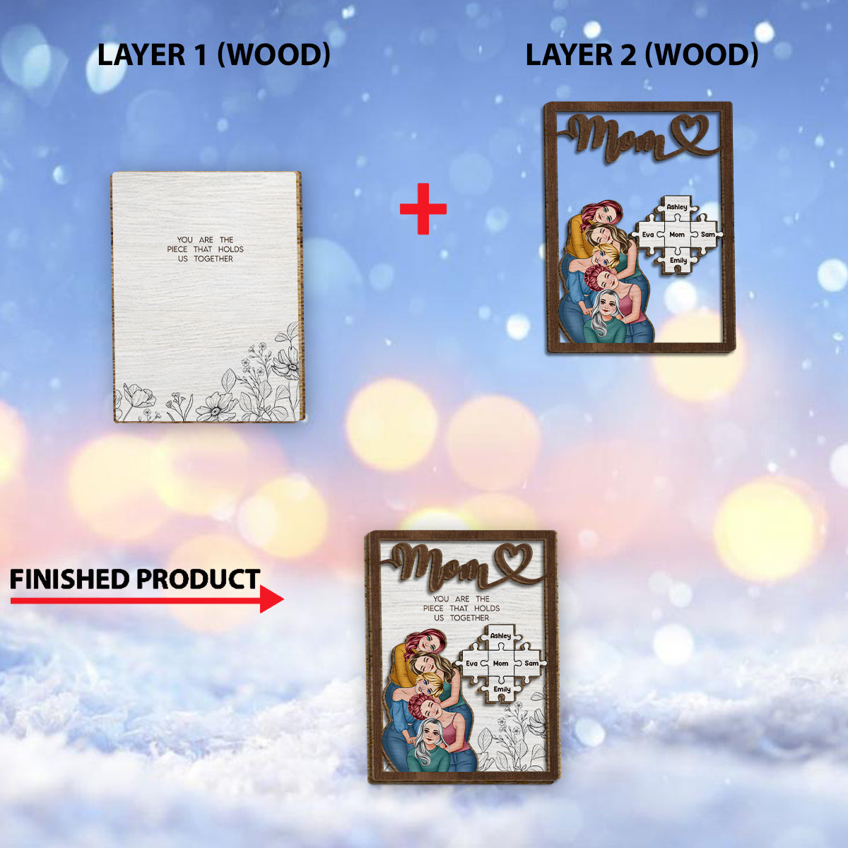 Mom You Are The Piece That Holds Us Together - Personalized Mother 2 Layered Wood Sign / Wood Plaque