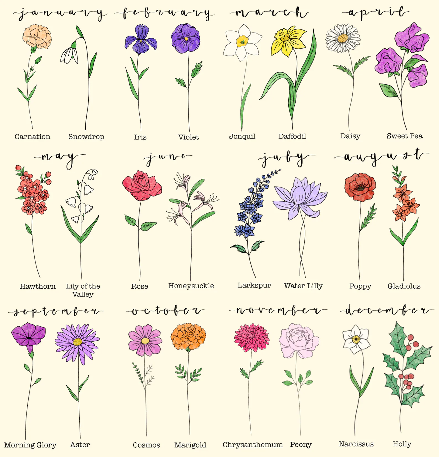 Bedeutungsvolles Geburtstagsgeschenk Jede Blume - Personalisierbares Geburtstagsarmband