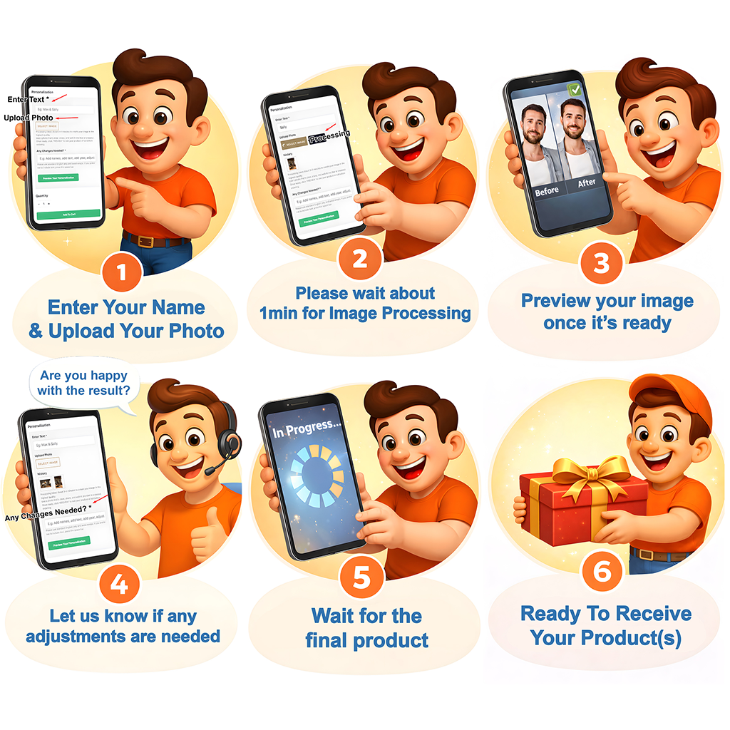 Upload Any Photos and Watch Them Transform - Personalized Gifts For Loved Ones