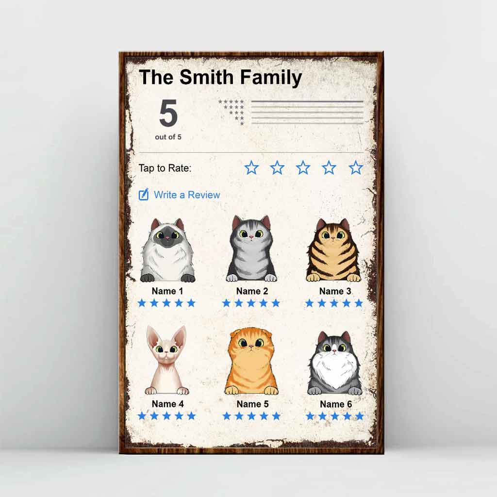 Cat Review Personalized Poster