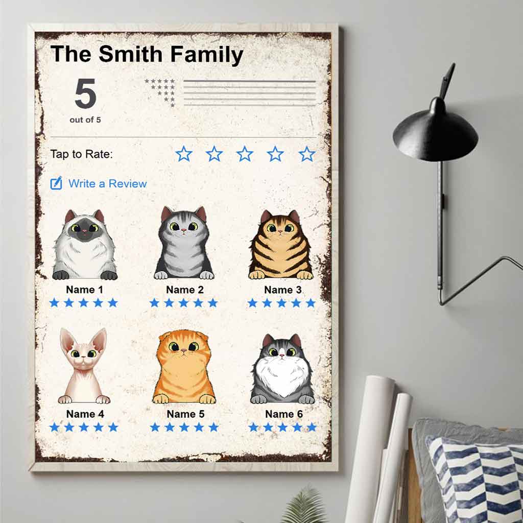 Cat Review Personalized Poster