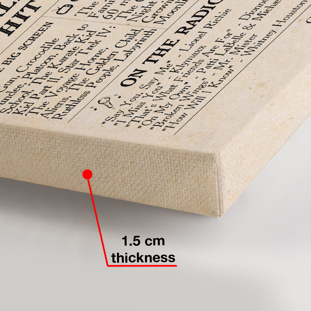 Er ist im Ruhestand – Personalisierte Leinwand und Poster zum Thema Ruhestand