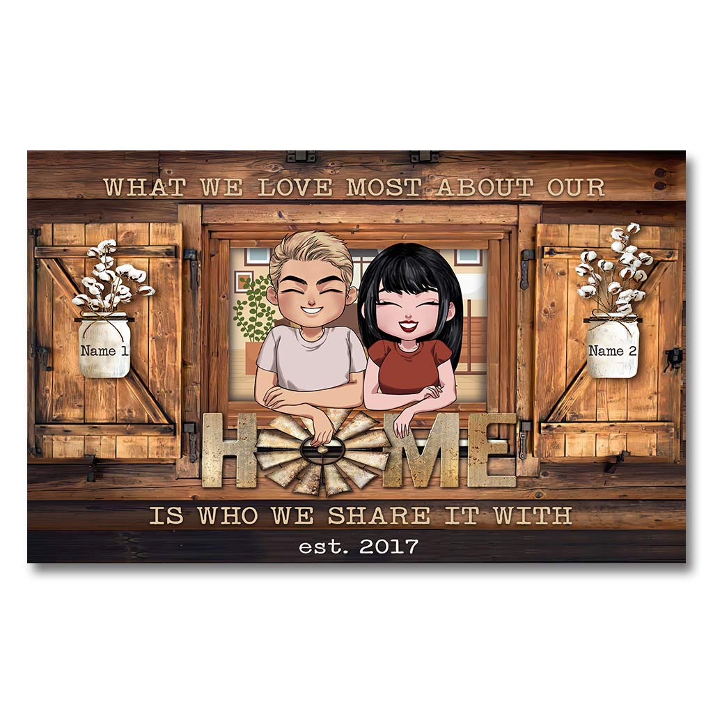 Home Is Wherever I'm With You - Personalized Couple Poster