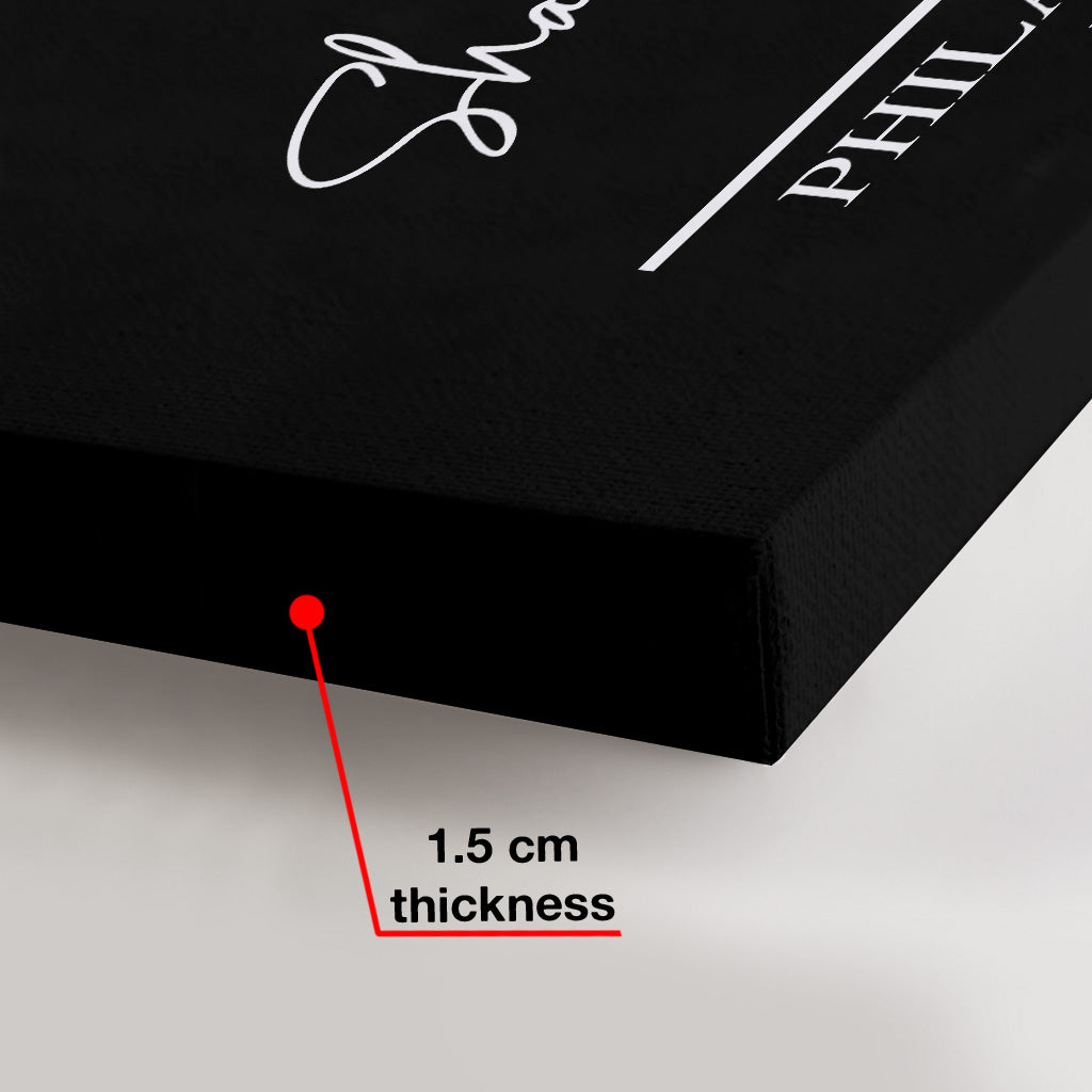 Le jour de notre rencontre - Toile et affiche personnalisées pour couples