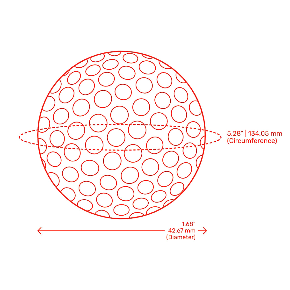 Falls gefunden, bitte besser schlagen – personalisierter Golfball