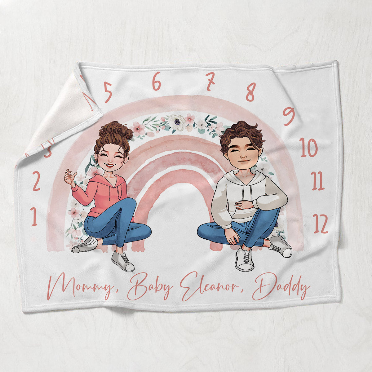 Étape mensuelle de bébé avec maman et papa - Cadeau pour nouveau-né - Couverture personnalisée