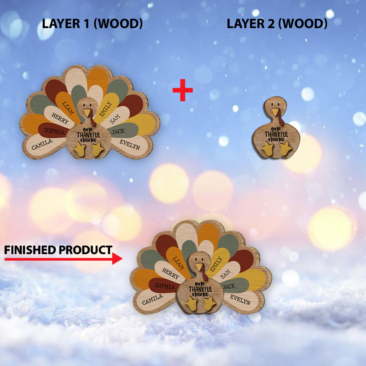 Eine dankbare Oma – Geschenk für Oma – Personalisiertes zweilagiges Holzschild / Holzplakette