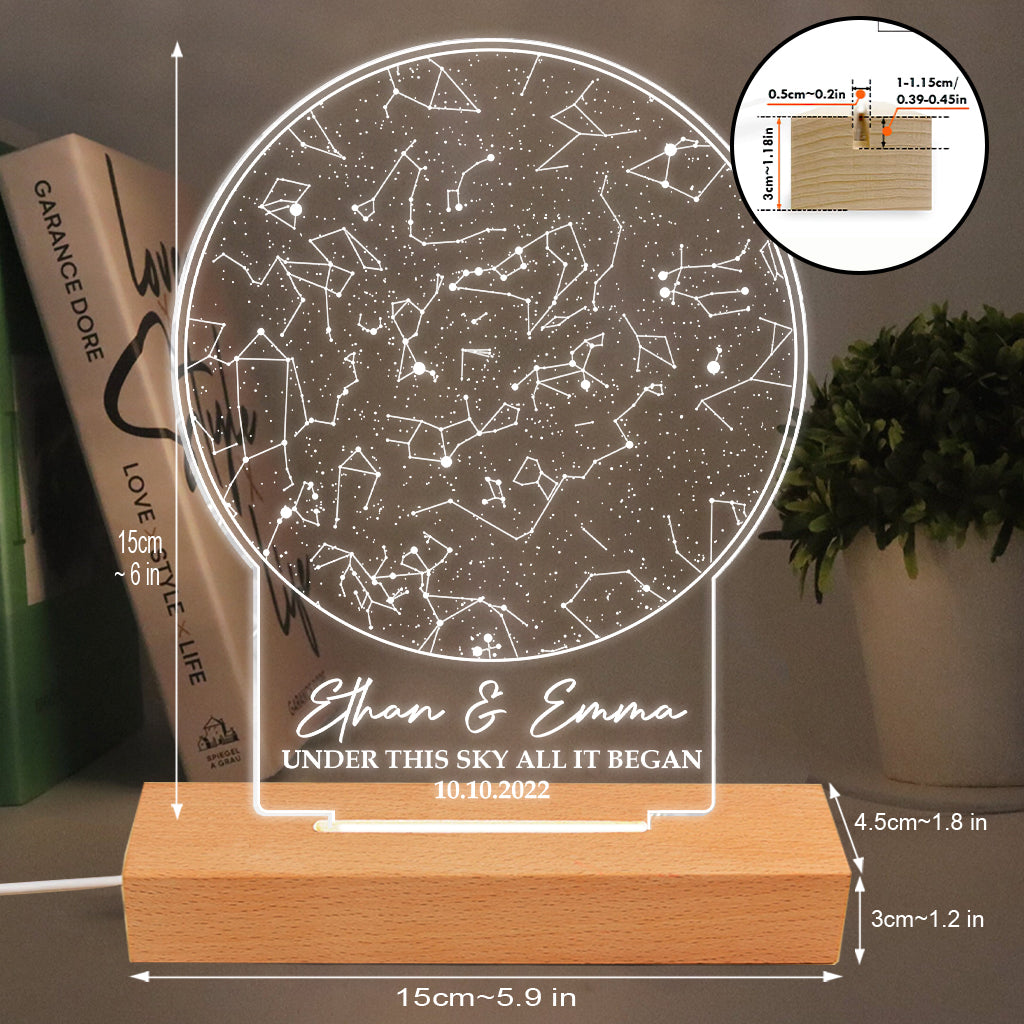 Under This Sky All It Began - Personalized Husband And Wife Shaped Plaque Light Base