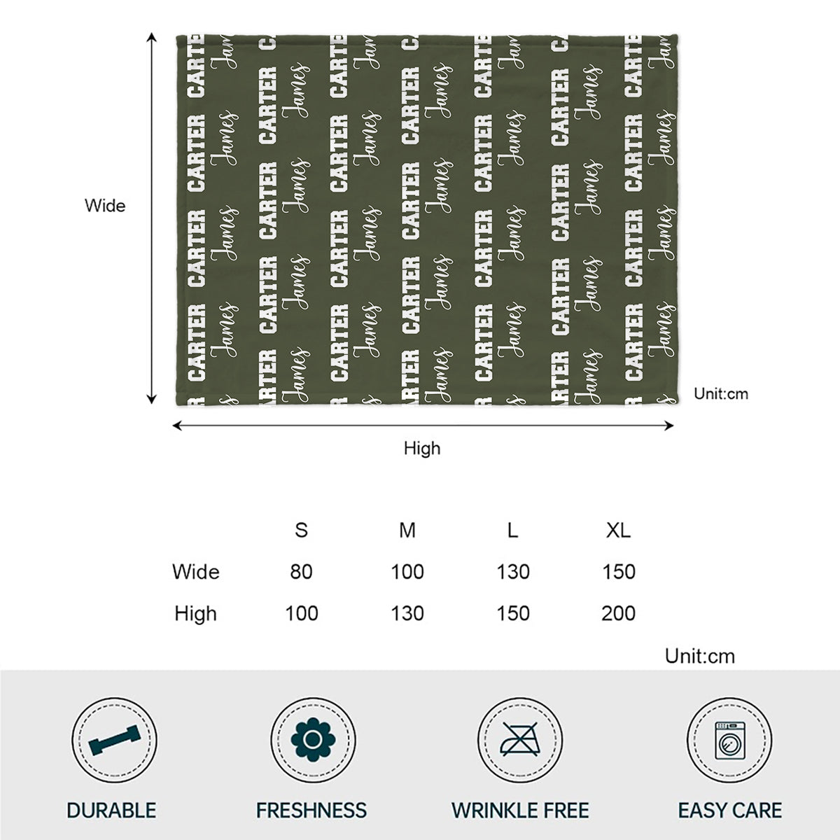 Couverture personnalisée pour petit-fils - Motif avec nom personnalisé