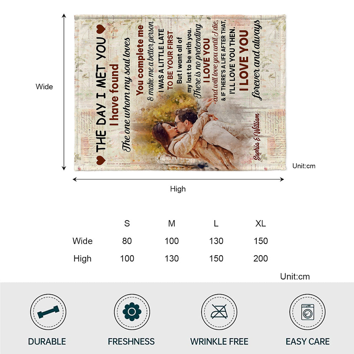The Day I Met You - Personalized Couple Blanket
