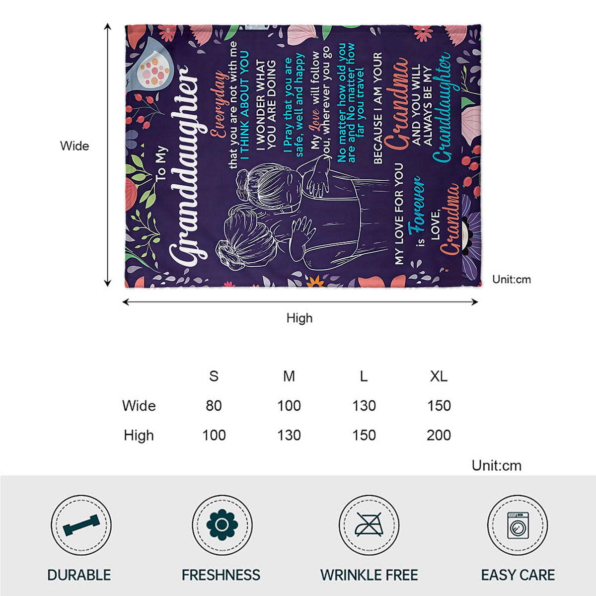 Du wirst immer meine Enkelin bleiben – personalisierte Oma-Decke