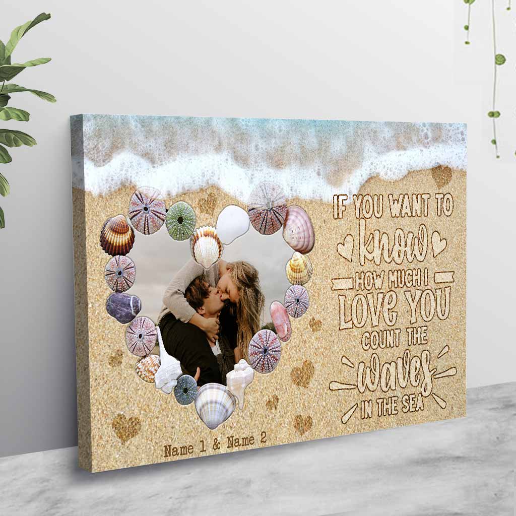 If You Want To Know - Personalized Couple Poster