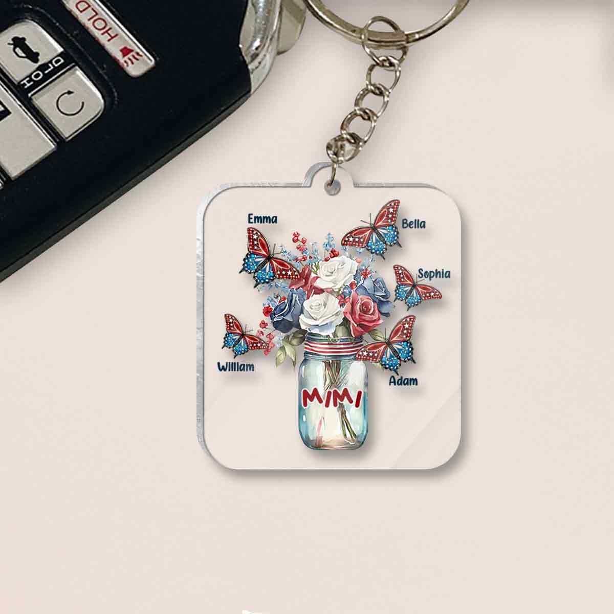 Happiness Is Being A Grandma - Personalized Grandma Transparent Keychain