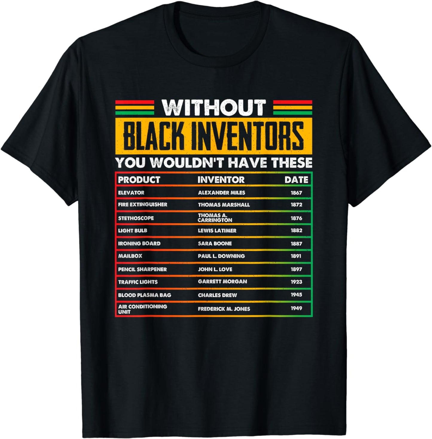 T-shirt et sweat à capuche « Inventeurs noirs afro-américains » 0224
