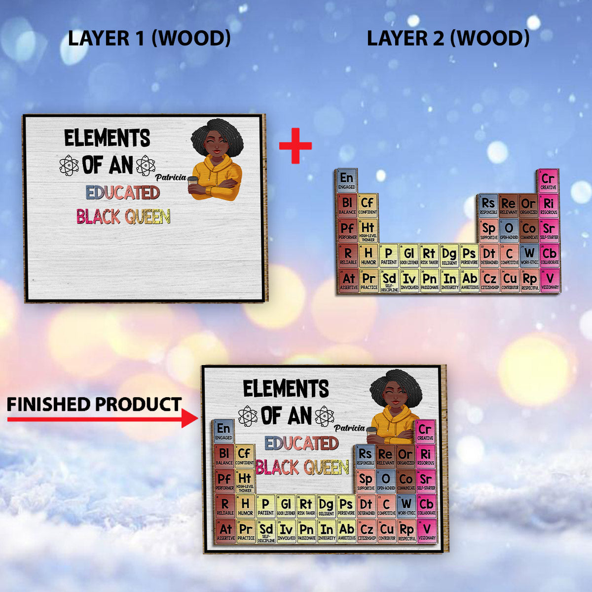 Éléments d'une reine noire instruite - Plaque en bois personnalisée afro-américaine à 2 couches