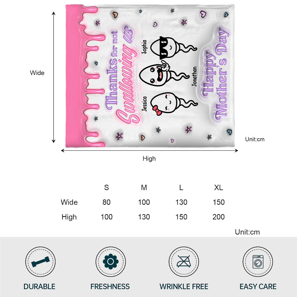 Thanks You Mom - Personalized Mother Blanket