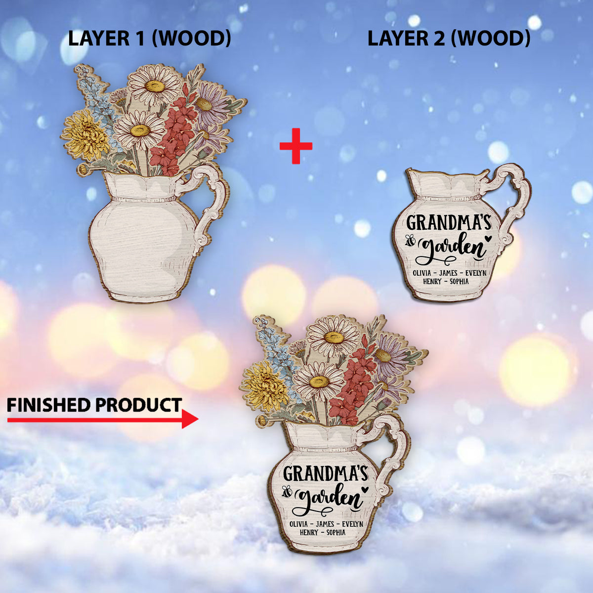 Grandma's Garden Birth Flowers Vase - Personalized Grandma 2 Layered Wood Sign / Wood Plaque