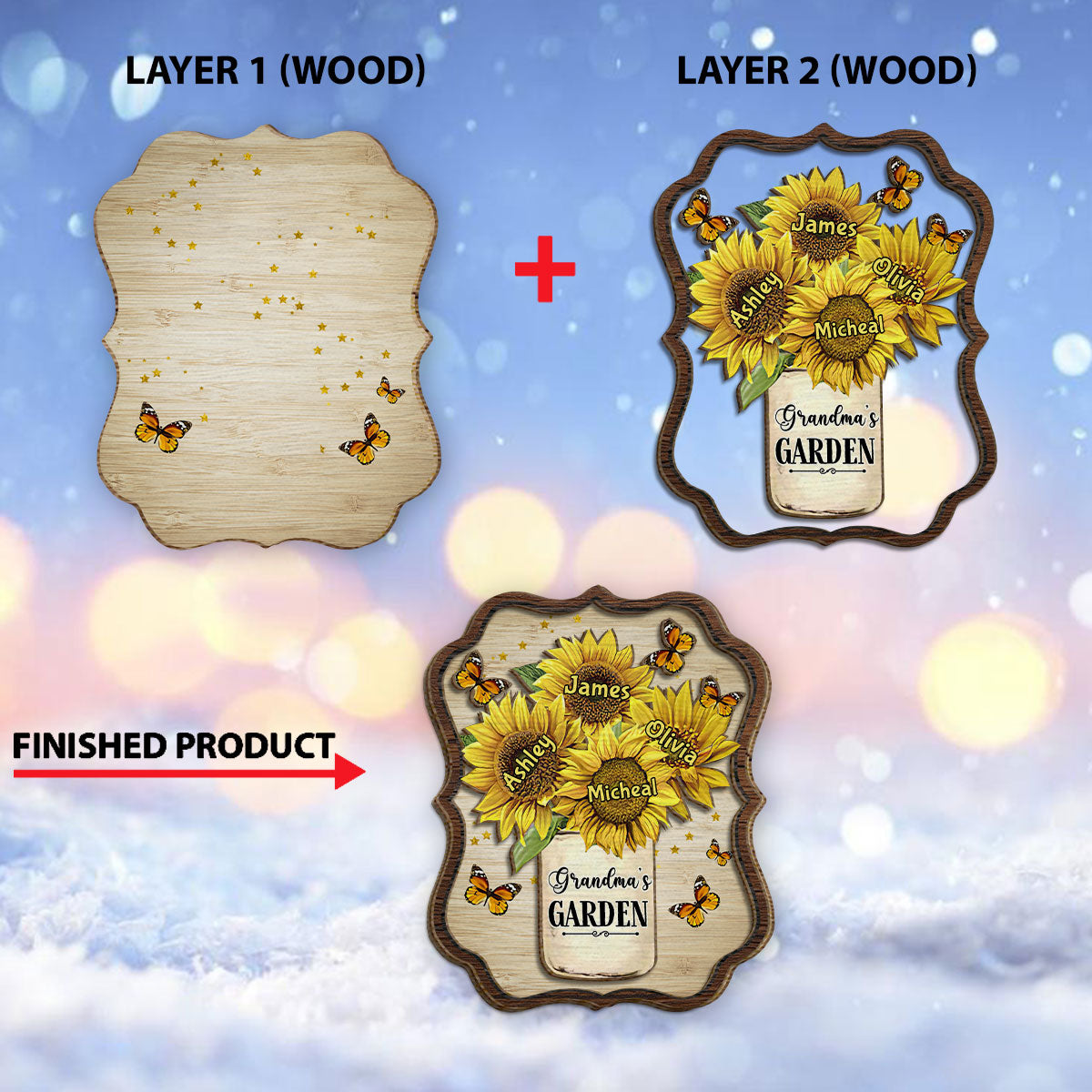 Grandma's Mom's Garden - Personalized Grandma 2 Layered Wood Sign / Wood Plaque