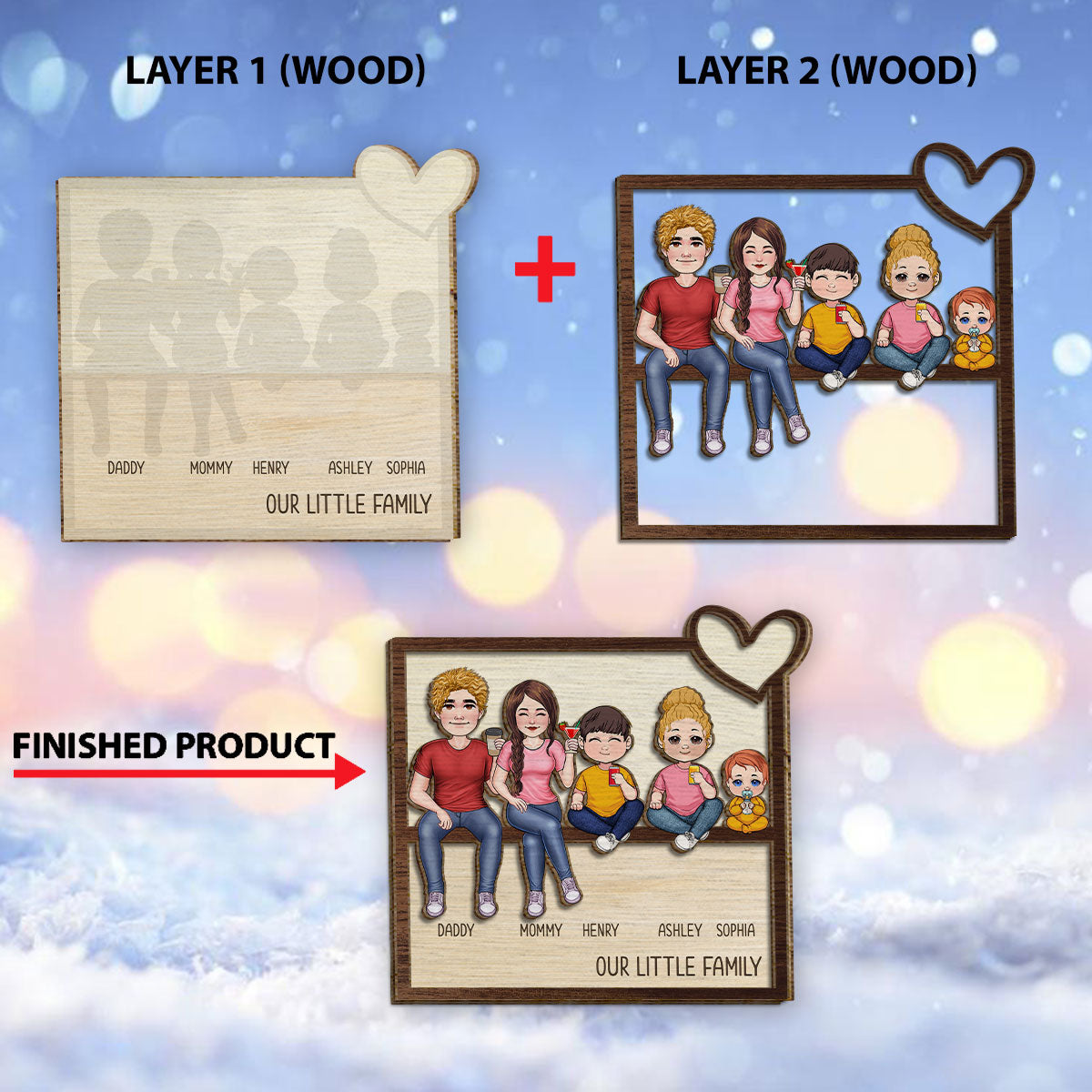 Unsere kleine Familie – Personalisiertes zweilagiges Holzschild / Holzplakette